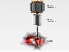 松下空調(diào)壓縮機(jī)工作原理